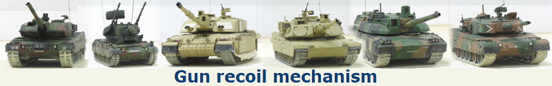 Gun recoil mechanism